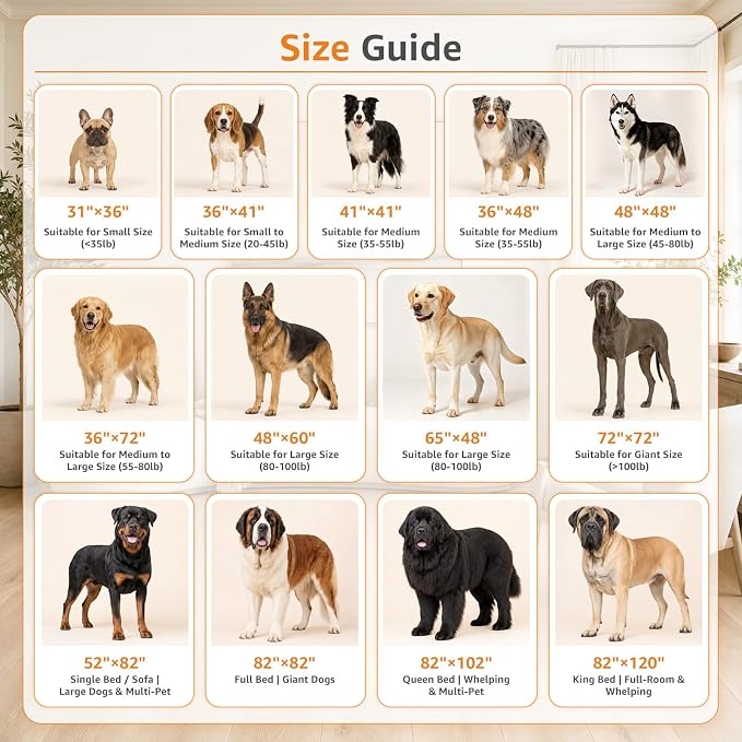 LOOBANI Washable Pee Pads for Dogs, 1 Pack Non-Slip and Leak-Proof,82"x102" | Super Absorbent Reusable Puppy Pads, Machine Washable, Extra Large Whelping Pads for Crate, Playpen, Floor, Housebreaking