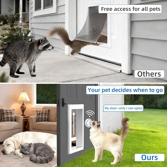 Smart Pet Door with Doorbell Active,Electronic Cat Door for Door,No Collar