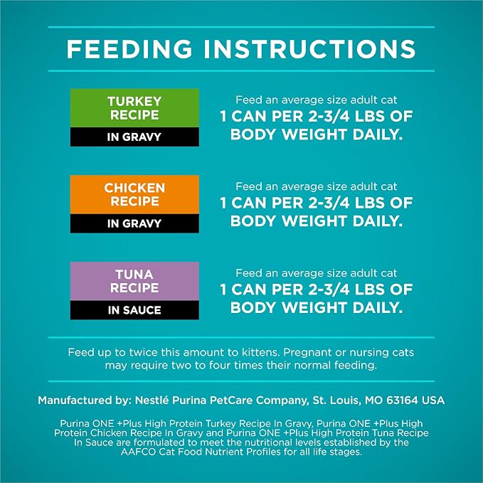 Purina ONE High Protein Cat Food Variety Pack, 24 Count 3 oz Cans | Turkey, chicken and tuna recipes in gravy or sauce, no added fillers, created with added vitamins for whole-body hydration
