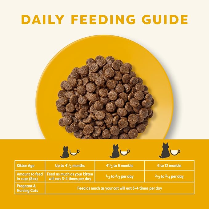 Applaws Kitten Chicken Grain Free Complete Dry Food 4 lb Bag | High Quality Protein, Limited Ingredient, Grain Free, Complete & Balanced with Added Vitamins & Minerals, Supports Hydration