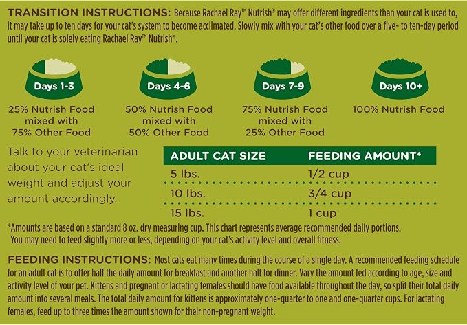 Rachael Ray Nutrish Chicken & Brown Rice 14 Pounds Dry Cat Food + Chicken Lovers Variety Pack 2.8 Ounce (Pack of 12) Wet Cat Food Bundle
