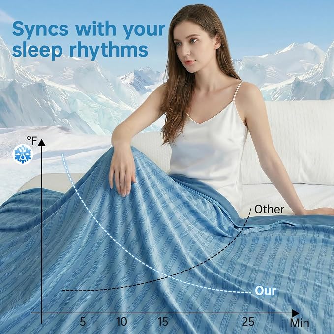 Guohaoi Cooling Blanket for Hot Sleepers and Night Sweats 60"x90" Full Size | Arc-Chill Q-Max >0.5 Cool Fiber,100% Oeko-Tex Certified Lightweight Summer Blanket for Travel/Outdoor Ultra Cold Breathable