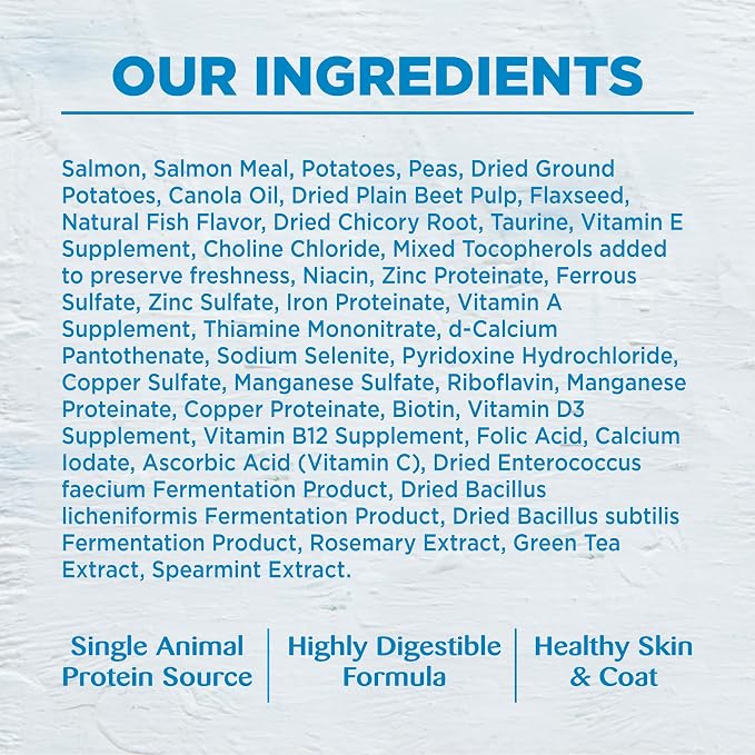Wellness Simple Limited Ingredient Adult Dry Dog Food, Grain Free Kibble, Sensitive Stomach, Skin & Coat Support, Natural, Chicken Free, Salmon and Potato Recipe, 24 lb Bag