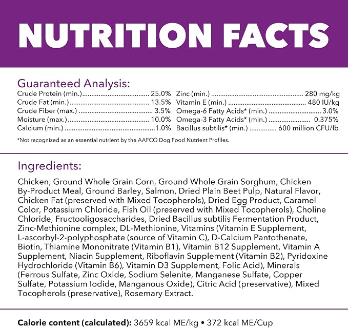IAMS Advanced Health Skin & Coat Dry Dog Food, Chicken & Salmon, 36 lb | Vet-recommended, Omega 6:3 fatty acids, zinc & vitamin E, real chicken #1 ingredient, real salmon, no artificial flavors
