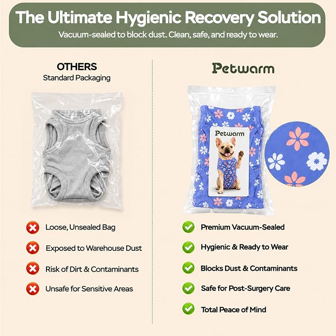 PetWarm Dog Surgical Recovery Suit, Dog Bodysuit for Sensitive Skin Areas, Surgical Suit for Dogs Abdominal Affected Areas Bandages, Substitute E-Collar and Cone, Flower Pattern, Blue, XS