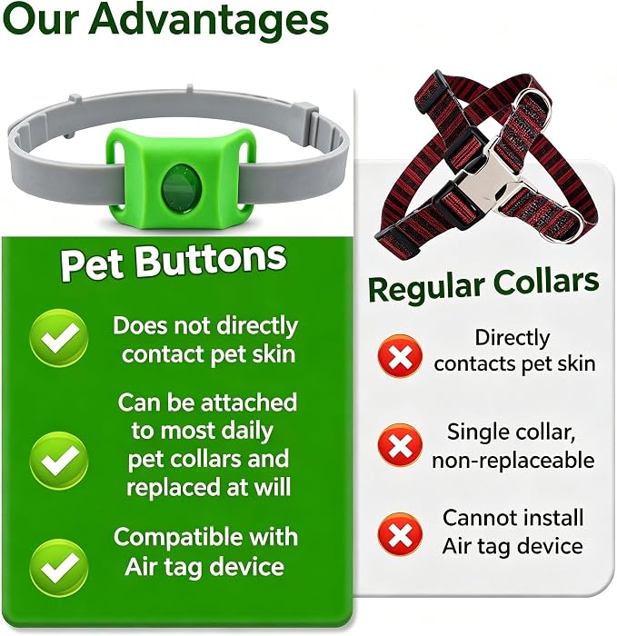 Natural Plant-Based Scent Pendant for Pets, Dog Collar Accessory with 2 Refillable Capsules, 60-Day Set, No Direct Contact with Skin, Waterproof, Compatible with AirTag (1pc-Gray)