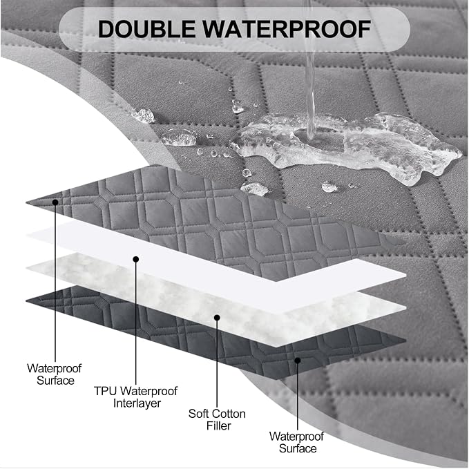 Smiry Reversible Waterproof Pet Couch Covers for Sofa | Washable Dog Couch Sofa Covers, Water Resistant Furniture Protector Slipcover, Geometric (30"x70", Grey/Dark Grey)