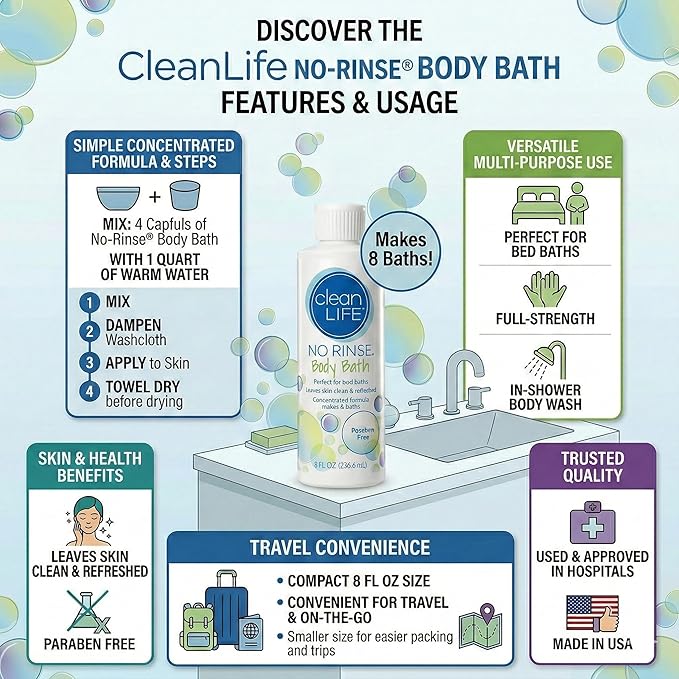 CleanLife Products No-Rinse Body Bath, 8 fl oz (Pack of 2, Makes 16 Complete Baths) – Gentle, Concentrated Liquid Body Wash Made in USA – Ideal for Post-Surgery, Elderly Care, Camping, and Travel