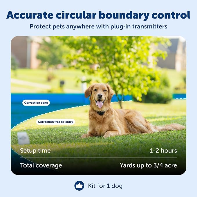 PetSafe Stay & Play Wireless Fence, Up to 3/4 Acre