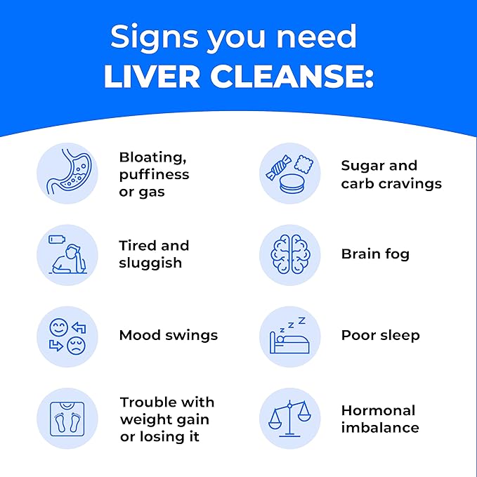Liver Health Detox and Cleanse Supplement for Fatty Liver - Healthy Liver Blend with Artichoke Extract, Milk Thistle and Dandelion - Liver Support Support Supplements for Women & Men - 2 Bottles
