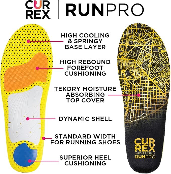 Currex Runpro Insoles for Running Shoes – Arch Support Inserts to Help Prevent Injuries & Boost Performance – Men & Women – High Arch, Small