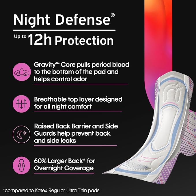 Kotex Ultra Thin Overnight Pads with Wings, Heavy Absorbency, 36 Count (Packaging May Vary)
