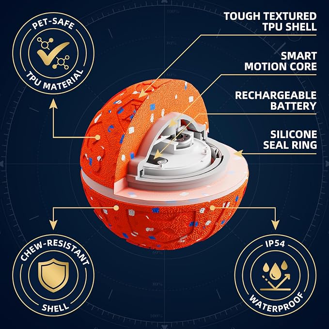 Interactive Dog Ball Toy[Newly Upgraded], 3 Modes, Sound & Vibration, USB-C