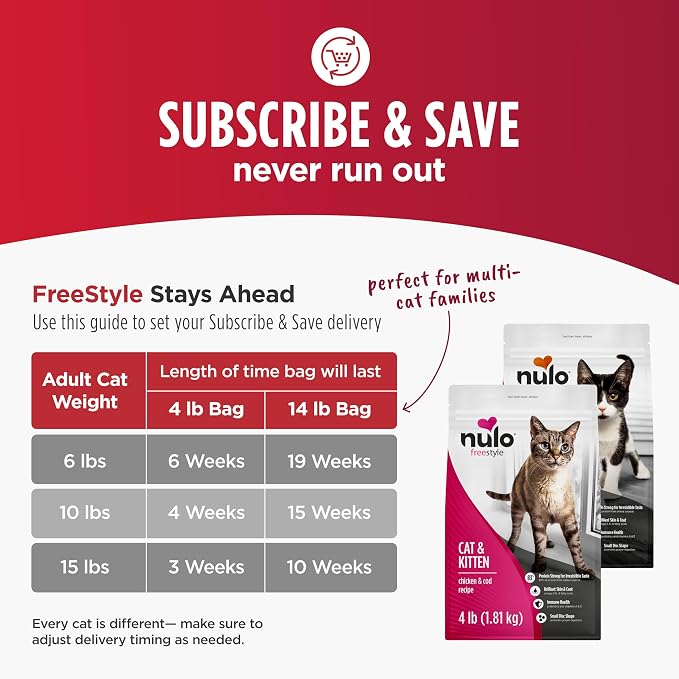 Nulo FreeStyle Dry Cat Food Indoor - Duck & Cod, High Protein Grain-Free Dry Cat Food, Natural Kibble with Probiotics and Omegas Fatty Acids, 14lb Bag