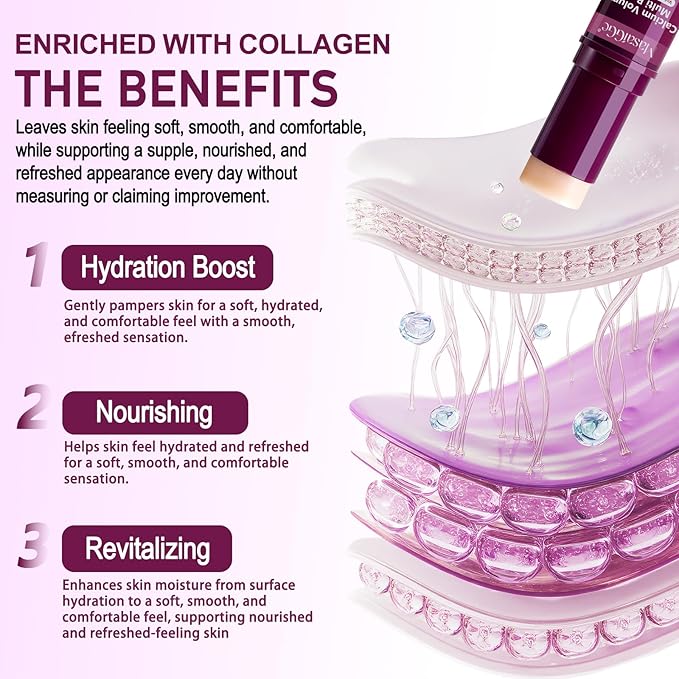 ABOUME Calcium Multi Balm Stick, Calcium Balm for Wrinkles, Anti-aging, Hydrating and Firming Skin, Collagen Stick for Face, Eyes & Neck (2pcs)