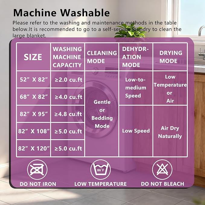 Waterproof Blanket - Reversible Dog Throw as Furniture Protector | Soft Velvet & Flannel, TPU Leak-Proof Liner, Machine Washable, Fits Couch and Bed, 52" x 82", Purple/Cream