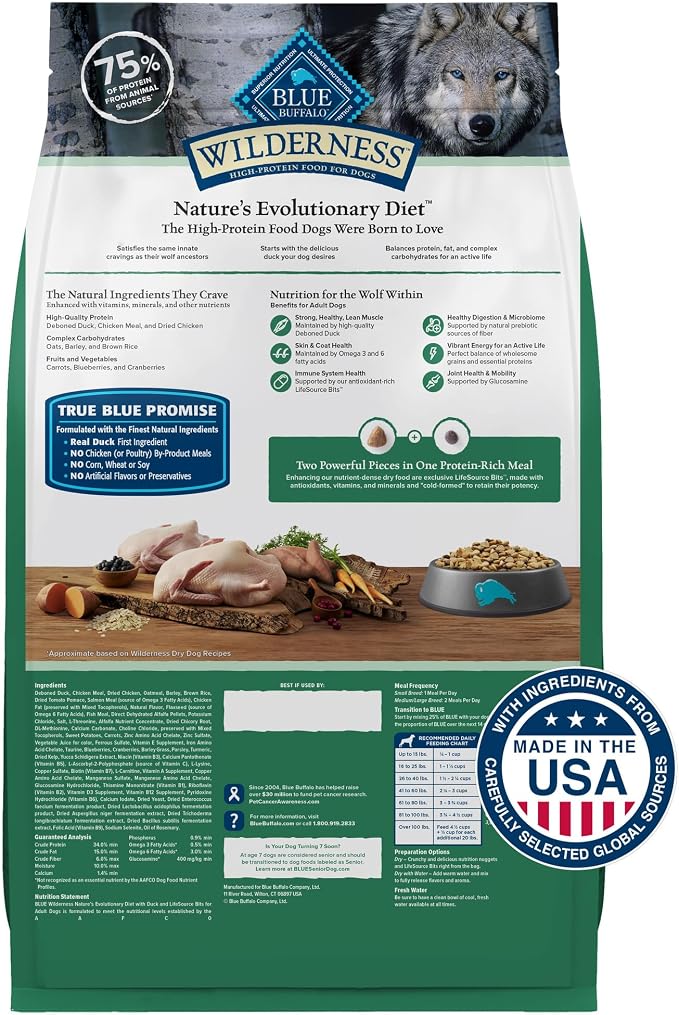 Blue Buffalo Wilderness Duck & Wholesome Grains Adult Dry Dog Food, 4.5 lb | 39g Protein, Real Duck #1 Ingredient, Antioxidant-Rich Fruits & Veggies, High Protein to Fuel Adventures