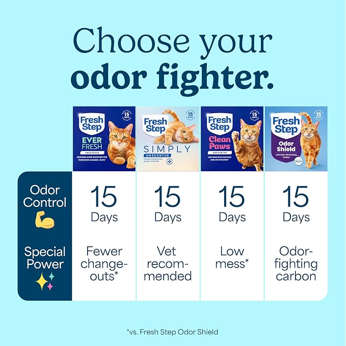 Fresh Step Advanced Ever Fresh Unscented Clumping Cat Litter, 16 lb., 2 Pk | Ultra Absorbent to Last Longer, Unscented, Lowest Dust Formula, Compatible with Most Auto Litter Boxes
