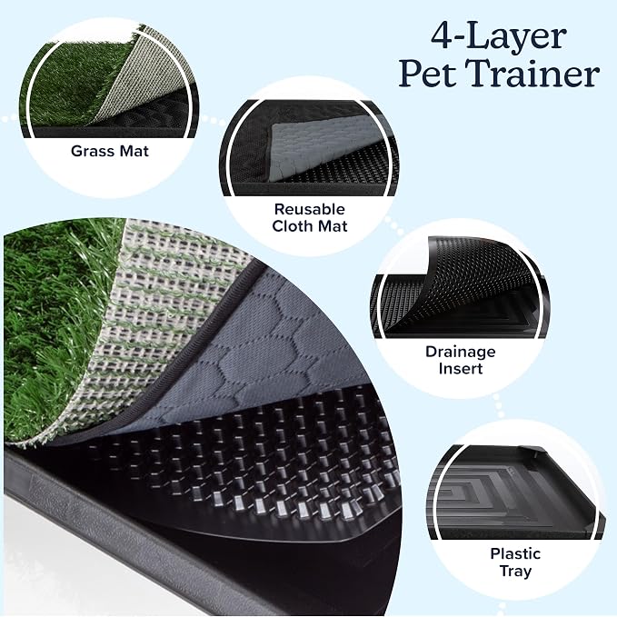 Artificial Grass Puppy Pee Pad for Dogs and Small Pets - 20x25 Reusable 4-Layer Training Potty Pad with Tray - Dog House and Pet Supplies by PETMAKER | Reusable 4-Layer Turf Pads for Dogs with Tray, Indoor and Outdoor Fake Grass Potty, Pet Supplies