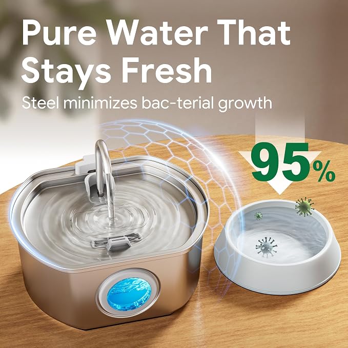 Cat Water Fountain Stainless Steel: 108oz/3.2L Cat Fountain for Drinking | Pet Water Fountain Inside - Automatic Dog Watering Dispenser Bowl - Pet Feeding & Watering Supplies - Water Level Window