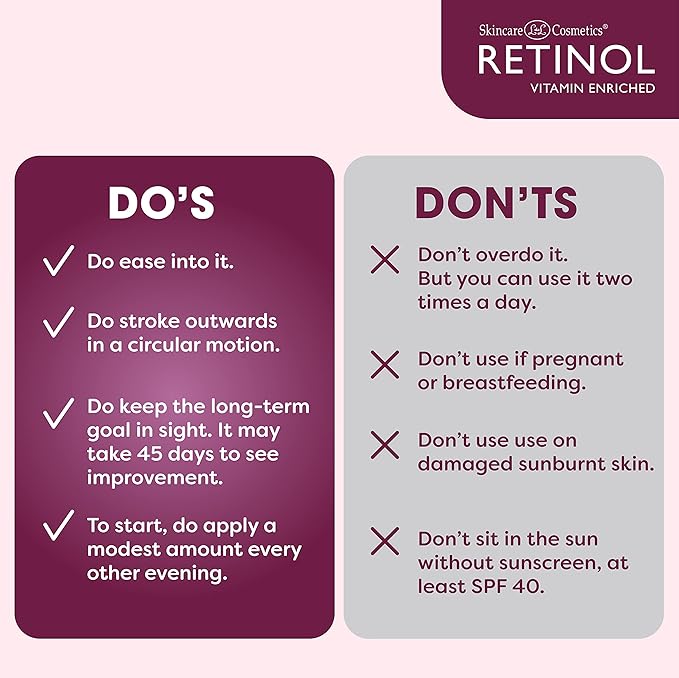 LIVAURA Retinol Anti-Aging Eye Gel Pads – The Original Retinol Instant De-Puff Treatment – Soothing Vitamin A Eye Gel Pads Reduce Puffiness, Visible Improvement in Appearance of Eyes