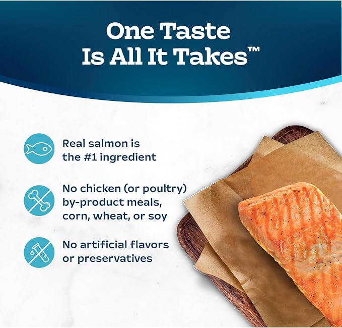 Blue Buffalo Tastefuls Salmon Paté Wet Cat Food, 3 oz, 24 ct | Real Salmon First, Paté Style, No Chicken By-Product, Corn, Wheat, or Soy