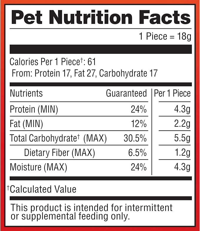 Pup-Peroni Filet Mignon & Bacon Flavor Dog Treats, 22.5 Oz. Bag