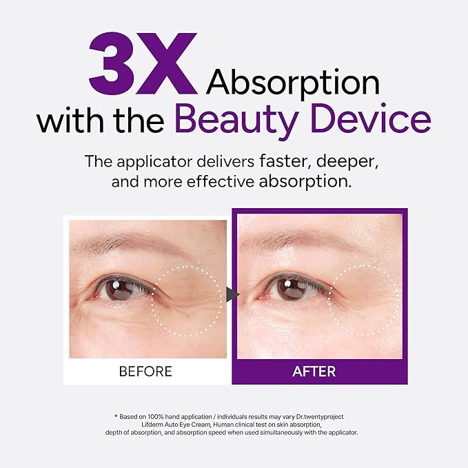 Lifderm Eye Cream with Collagen & Vibrating Device for Wrinkles, Anti-Aging, Dark Circles – Lifting, Firming, Tightening, Depuffing, Nourishing Korean Skincare (20ml 0.6 fl oz)