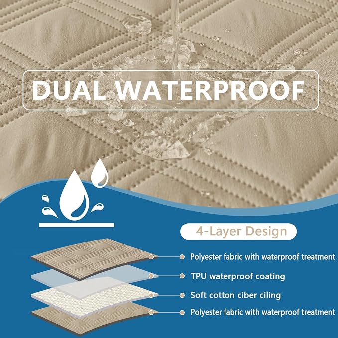 Waterproof Reversible Dog Blanket, Soft Couch Cover for Dogs Washable | Dual-Sided Waterproof Pet Bed Blanket, Resist Stains Spills & Pet Hair, Practical Furniture Protector For Pets, Size 30"x53"