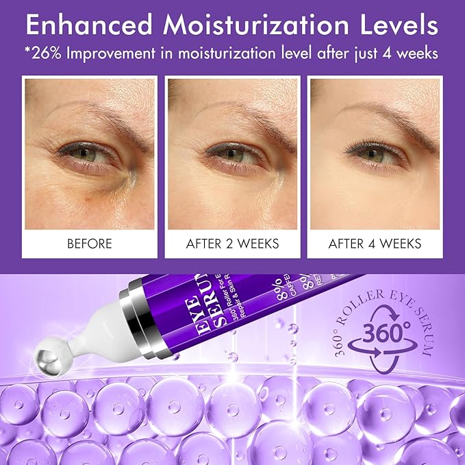 Advanced Eye Serum,8% Caffeine 8% Retinol Eye Treatment Cream,for Dark Circles Under Anti Aging Eyes Under Serum with 360°Massage Roller for Massage Ball 0.5 fl.oz