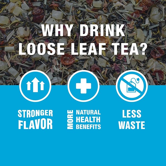 Tiesta Tea - Cantaloupe Cascade Tea, Loose Leaf, Fresh Melon White Tea, Premium Low Caffeine Tea Blend, Make Hot or Iced & Up to 50 Cups, 5 oz Refillable Tin