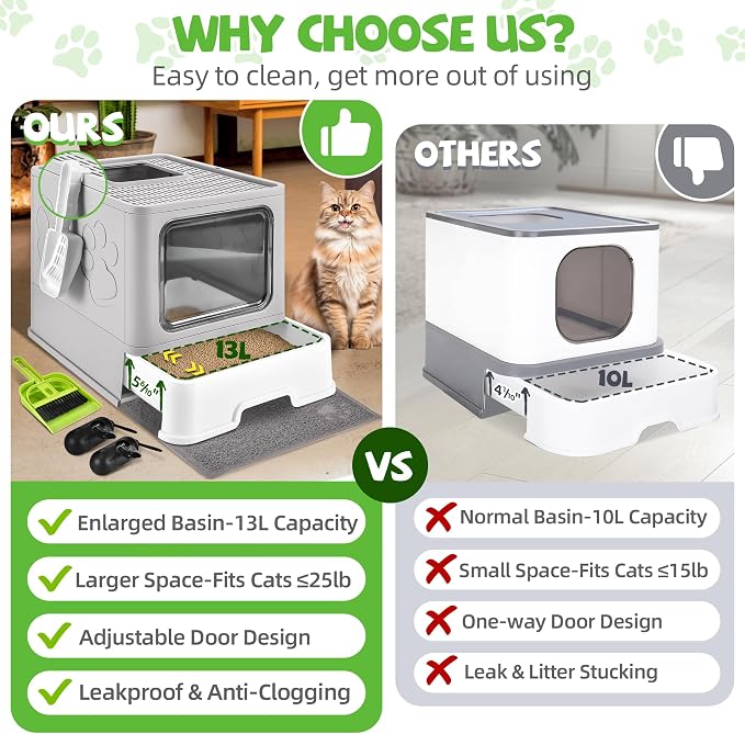 Covered Cat Litter Box, Extra Large Drawer Design with Dual Entry, Gray | 13L litter capacity, adjustable door, leakproof structure, cleaning accessories, complimentary cat litter mat