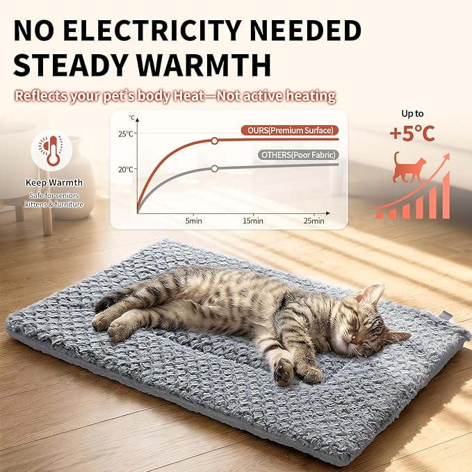 Cat Bed for Indoor Cats, Self Warming Basketweave Chenille Fur Mat | 23.6"x15.7", Faux Rabbit Fur in Basketweave, Silent Crinkle-Free, Double-Sided Cozy, Non-Slip Bottom, Machine Washable