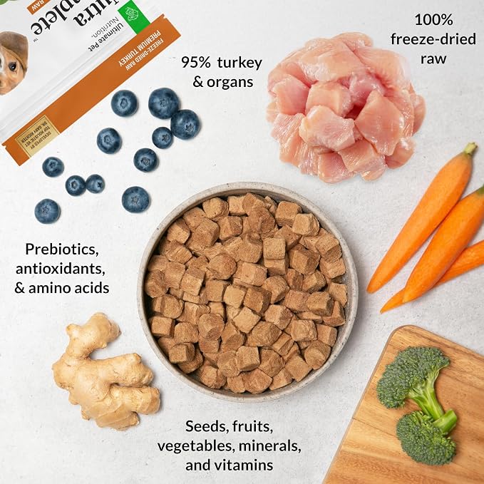 ULTIMATE PET NUTRITION Nutra Complete Reduced Calorie, 100% Freeze Dried Raw Veterinarian-Formulated Premium Adult Dog Food (1 Pound, Turkey)