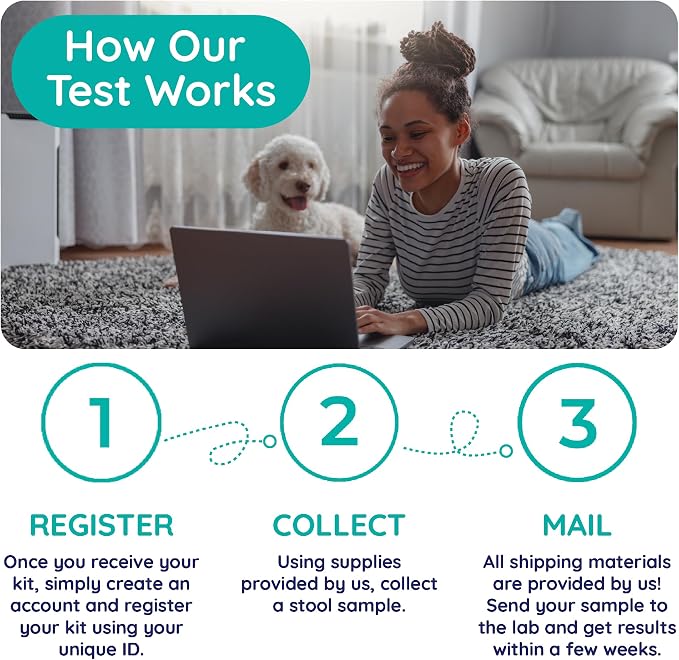 Stress Test for Dogs & Cats