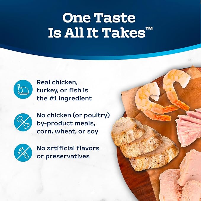 Blue Buffalo Tastefuls Variety Pack Paté Wet Cat Food, 5.5 oz, 24 ct | Chicken, Turkey & Chicken, Ocean Fish & Tuna Entrées (8 of Each), Paté Style