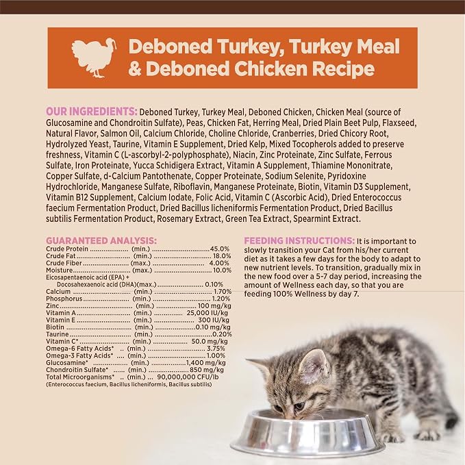 Wellness CORE Kitten Dry Cat Food, Natural, Grain Free Kibble, Turkey Meal and Chicken Recipe, 5 lb Bag