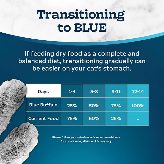 Blue Buffalo Tastefuls Chicken & Brown Rice Senior Dry Cat Food, 3 lb | Chicken & Brown Rice Recipe, For Cats 7 Years and Older, Antioxidant-Rich LifeSource Bits
