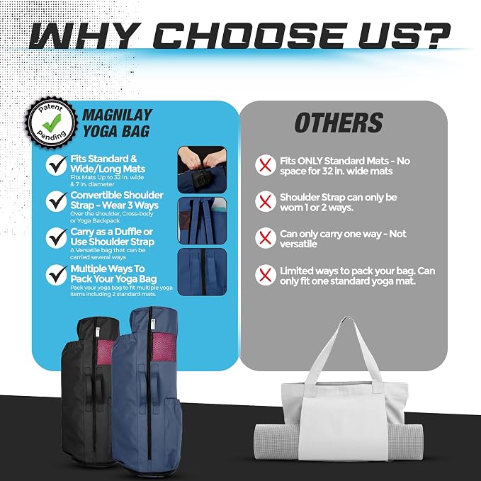 MAGNILAY Yoga Mat Bag - for Women and Men, Yoga Bag with Pockets and Adjustable Strap, Yoga Mat Carrier, Fits Mats Blocks and Yoga Accessories for Workouts, (32" L)