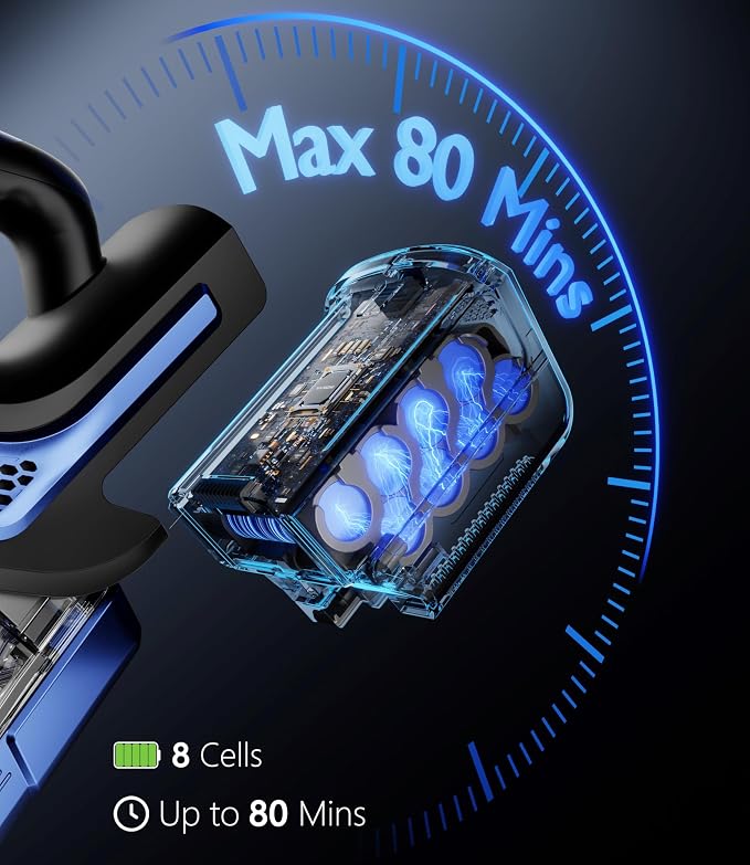 Cordless Vacuum Cleaner, 55Kpa Vacuum Cleaners for Home, Max 80mins Runtime Stick Vacuum with LED Display&1.5L Dust Cup, Rechargeable Lightweight Handheld Vacuum for Carpet/Hardwood Floor/Pet Hair/Car