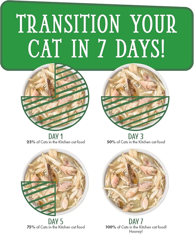 Weruva Cats in the Kitchen, Chick Magnet with Chicken & Mackerel in Gravy Cat Food, 3oz Pouch (Pack of 12)