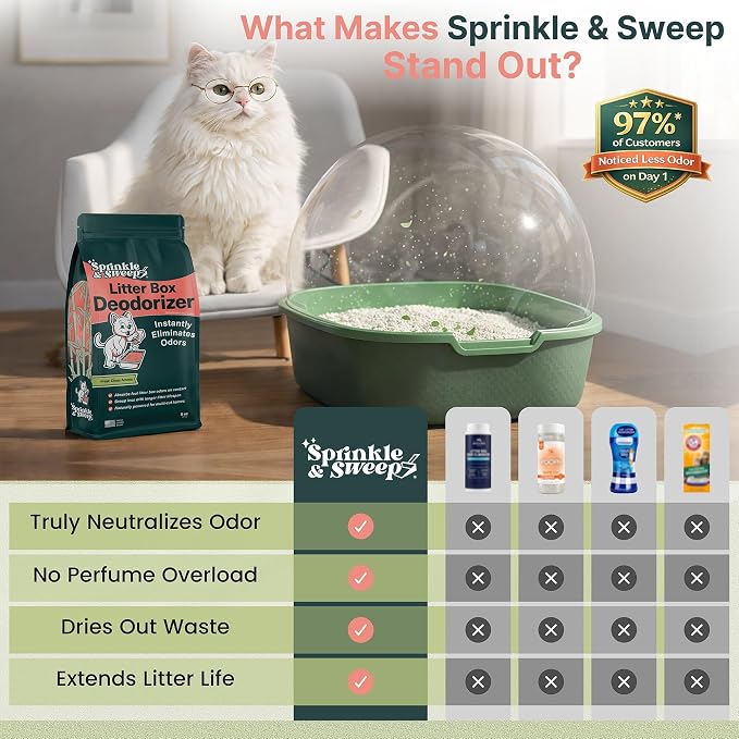 Sprinkle & Sweep: Litter Box Deodorizer - 4 Pack, 8oz Bags - Cat & Kitten Home Odor Neutralizer, Ultra-Absorbent Formula, Non-Toxic, Pet Smell Control