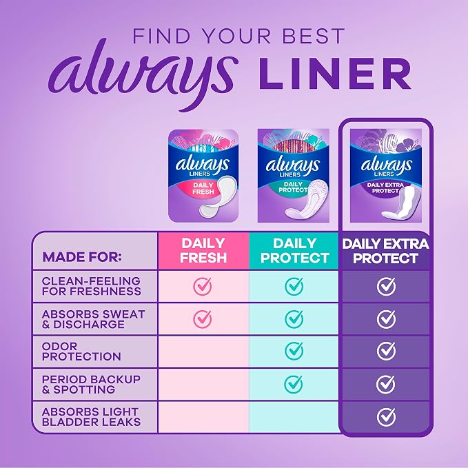 Always Panty Liners for Women Anti-Bunch Xtra Protection Daily Liners, Long, Unscented, 272 Count (Pack of 2)