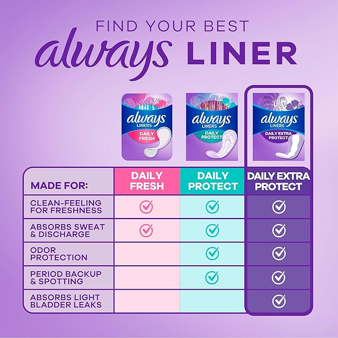 Always Panty Liners for Women Anti-Bunch Xtra Protection Daily Liners, Extra Long, Unscented, 68 Count x 4 (272 total)