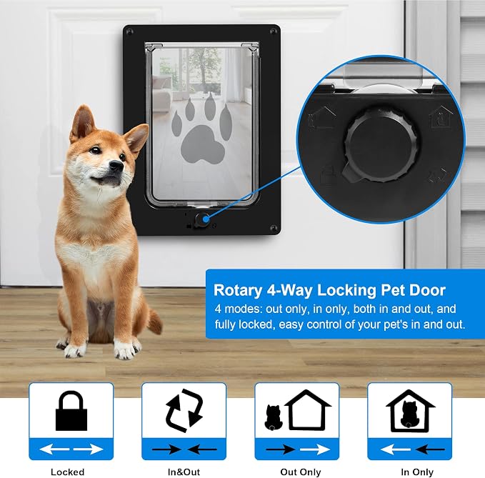 CEESC Small Dog & Cat Door, Snap-in Panel, Up to 20 lbs, Durable, Black | Flap 7.25"x10", cut-out 7.88"x11.19". Fits doors 1.25-2.06in. Weatherproof ABS, magnetic seal