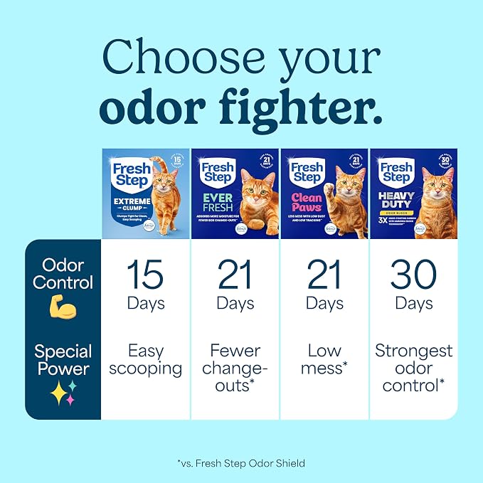 Fresh Step Extreme Clump Multi Cat Clumping Cat Litter, 14 lb. | Forms Tight Clumps, Easy To Scoop, Scented, Ammonia Block Technology, Low Dust, Compatible with Most Auto Litter Boxes