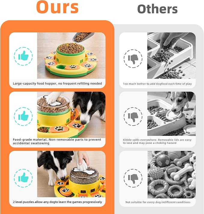 Dog Puzzle Toy 2 Levels, Slow Feeder, Pup Food Treat Feeding Dispenser for IQ Training and Entertainment for All Breeds,Green with Pattern