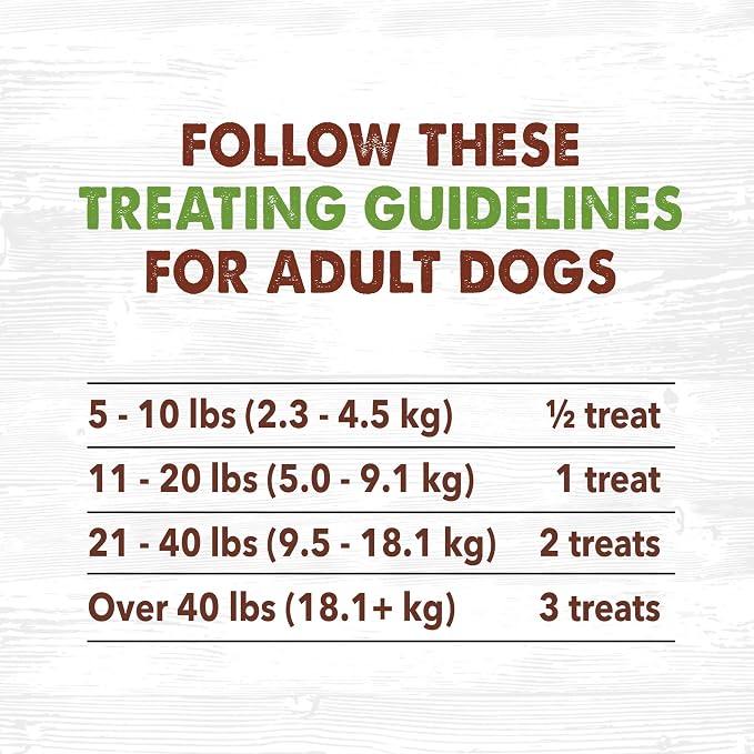 Waggin' Train Dog Treat, Grain Free, Limited Ingredient, Chicken | Jerky Tenders | 11 oz Pouch | Pack of 2