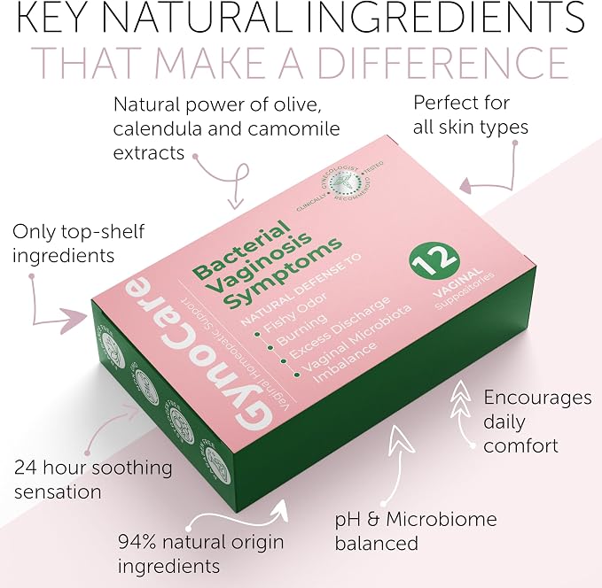 Bacterial Vaginosis Symptoms Relief For Women | Boric Acid Suppositories For Women | Natural Homeopathic for Odor, Itching, Discharge, BV, and Vaginal Microbiota Imbalance | 12 Vaginal Suppositories