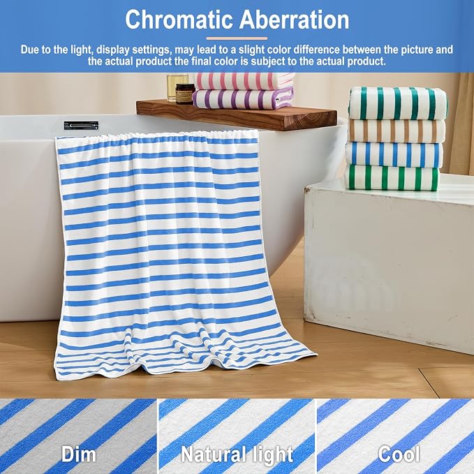 JML Microfiber Towels, Bath Towel Sets (4 Pack, 27" x 55") - Extra Absorbent, Fast Drying, Multipurpose for Bath, Swimming, Fitness, Sports, Yoga,Stripe Blue
